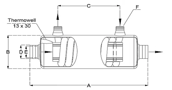 Schemat wymiennika ciepła HTW Swim-Tec