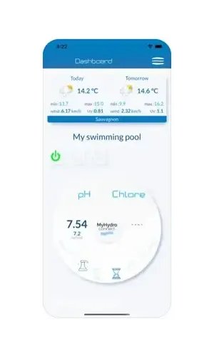 myHydro connect